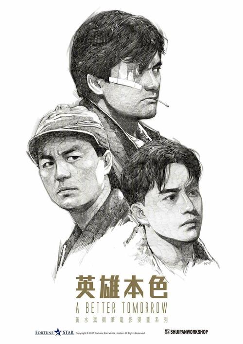 波特兰州立大学市场开发文凭证书